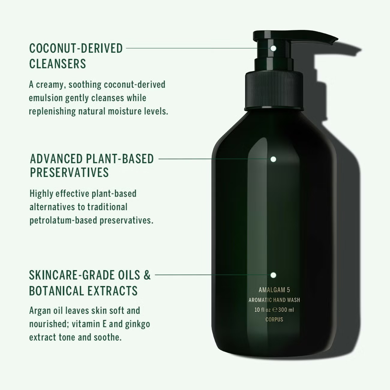 CORPUS HANDWASH